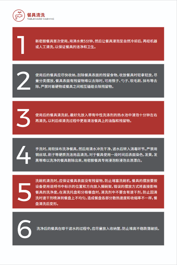 密胺餐具使用说明02.png