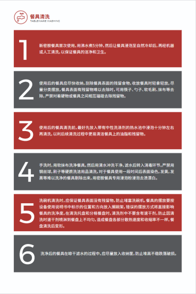 文件:密胺餐具使用说明02.png